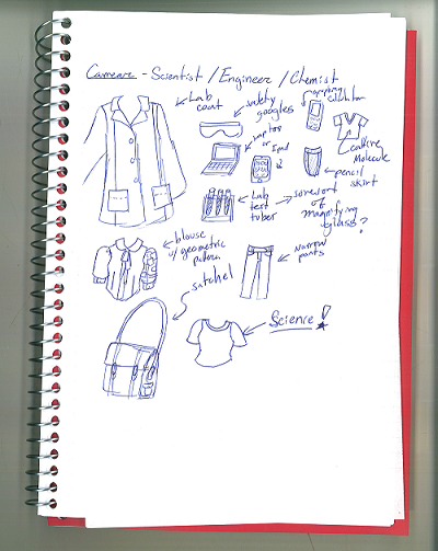 doodles-scientist-thumb
