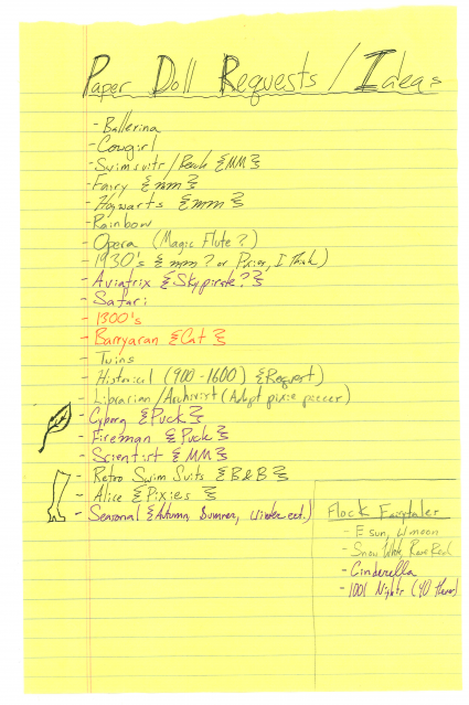 ideas-list